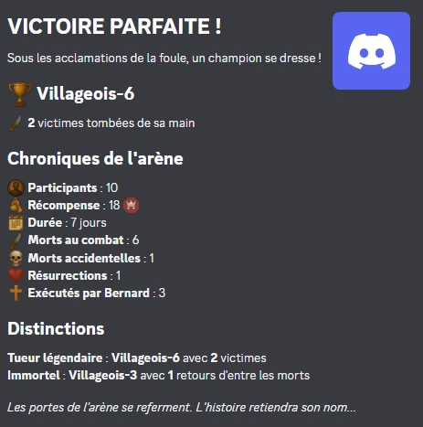 Victoire Parfaite — Villageois-6 remporte le tournoi avec les statistiques complètes